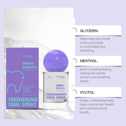 Mint-Flavor-Oral-Spray-Long-Lasting-Freshness-Bad-Oral-Odor-Removal-Teeth-Cleaning-Travel-Sized-Portable.jpg