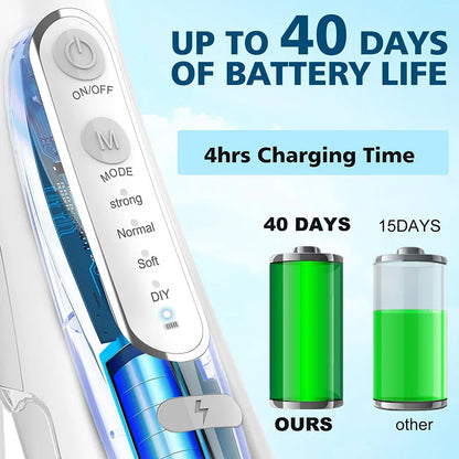 Ultimate Oral Care Water Flosser